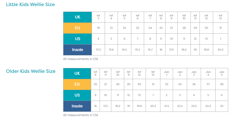 COLOUR CHANGING KIDS WELLIES | NAVY BLUE | UNLINED